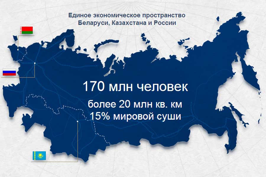 Карта евразийского экономического союза